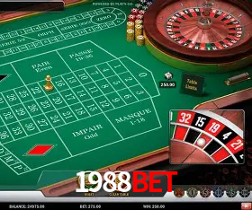 Descubra o Mundo do Cassino Online com 1988bet